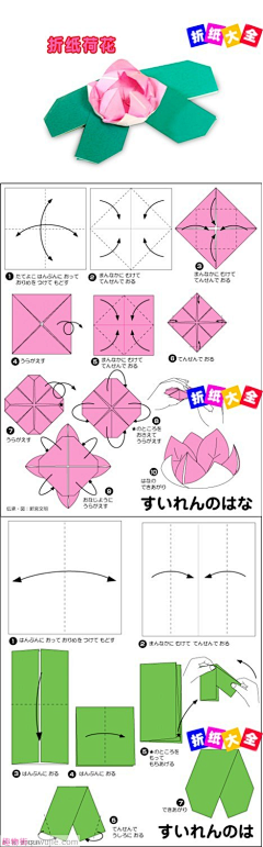 即墨梧桐采集到布艺DIY