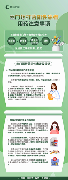 勿念~采集到胃部海报