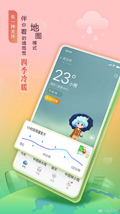 WWCHAO1109采集到节日【墨迹天气】