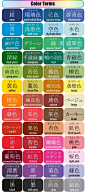 Different hues of colors and their names. -- Japan, Japanese words, vocabulary, learning different languages, infographic, kanji, prounciantion, communication