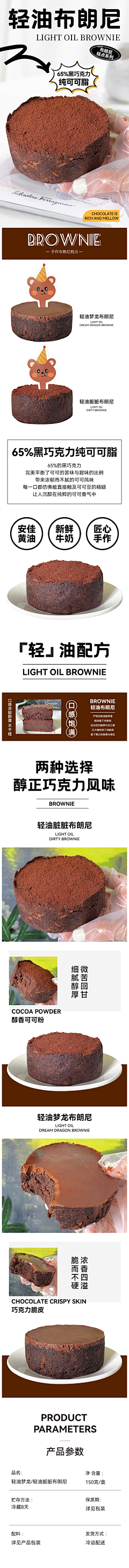 df东方采集到日常工作详情、首页
