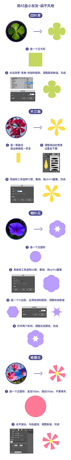 泰迪殊采集到【Ai】教程