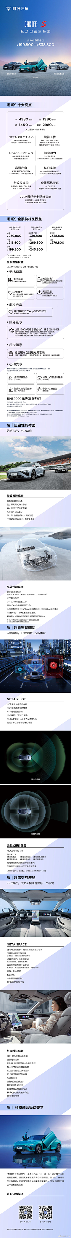 【kathy】采集到Long chart design