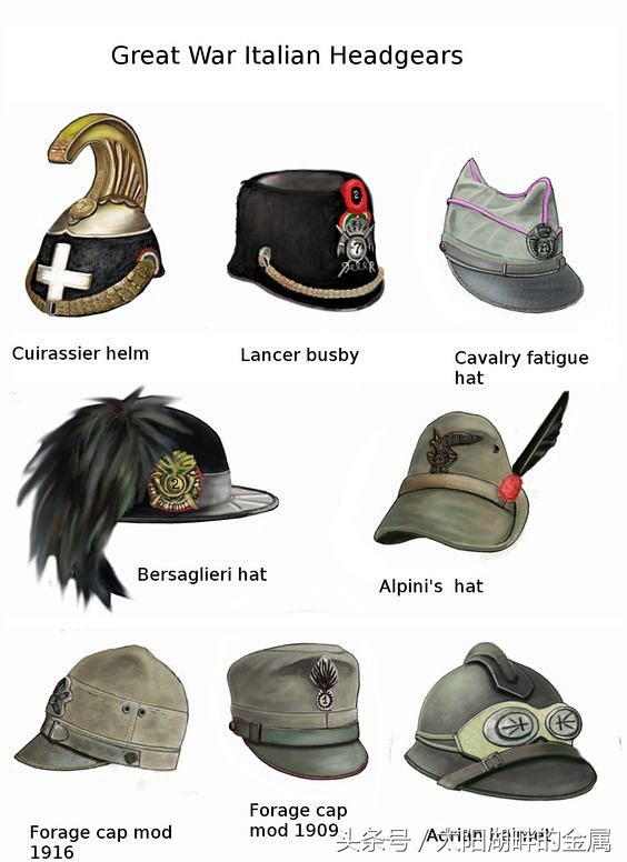 第一次世界大战参战国的军帽都是什么样子？