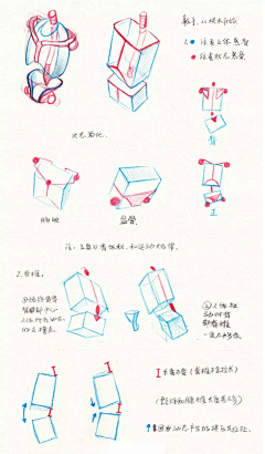 猫久酱采集到人体基础参考