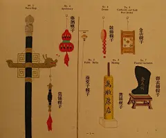 老北京生意幌子
