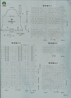 Zhaoxinbbs采集到肉丁网DIY