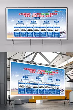 长安汽车国六宣传展板