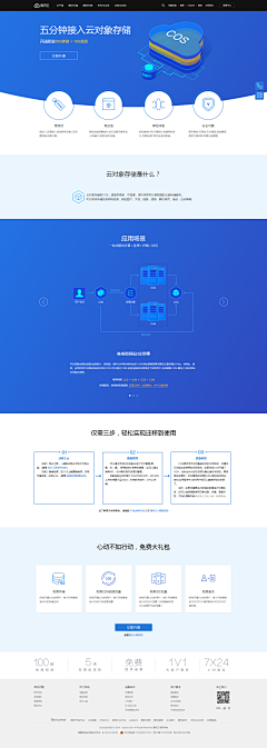 唯一唯依采集到流程图
