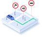 高德AutoSDK
