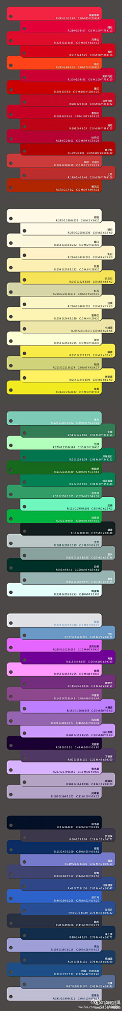 chikorita采集到TEST