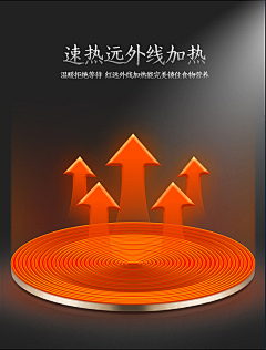 woderland采集到发热
