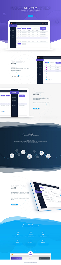 sherryzhao采集到绝对web design