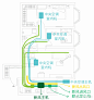 装修日记7：水电新风，木工瓦工同时进行，我注意了这些问题