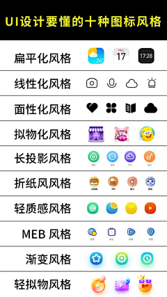 啵啵是只小柯基呀采集到UI-图标