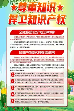 炫彩世界知识产权日科普知识海报2