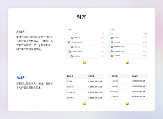 超全面的B端设计规范指南（一）：设计原则