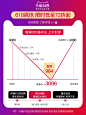 O1CN01FtdGoJ21EyqeH9DSd_!!3424026954.jpg (800×1067)