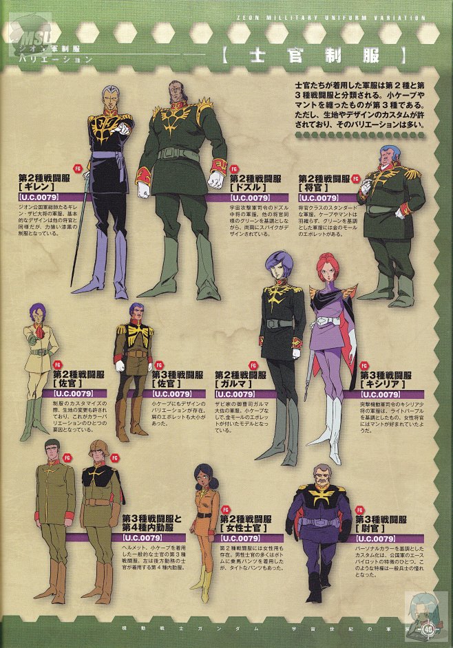 40   GUNDAM 机动战士高达 宇...