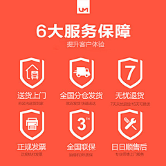 请回答1993采集到售后服务保障