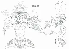 国潮插画包装礼盒清朝格格旗袍美人天坛牡丹