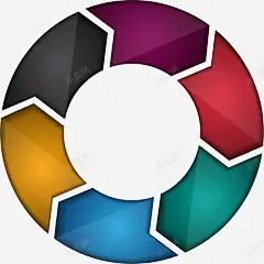 手绘环形箭头 平面电商 创意素材