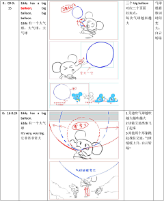 我叫马小蒙采集到想做动画么