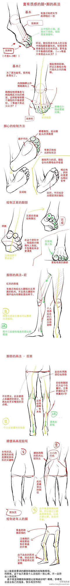 五千元采集到身体教程