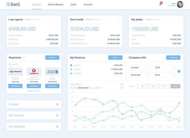 Banq overview