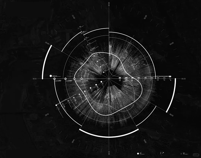 声音景观可视化教学-TouchDesigner