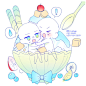 夏日Q版情侣人模参考
双人人模#参考#绘画#情侣
#双人#模板#cp#Q版
版权归作者所有，侵删
