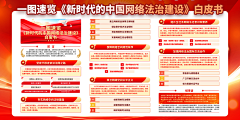 基金会纪录片采集到展板