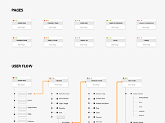 Regina_Ro采集到web-flow 泳道流程图