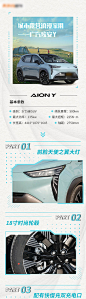 汽车细节特写长图海报-源文件