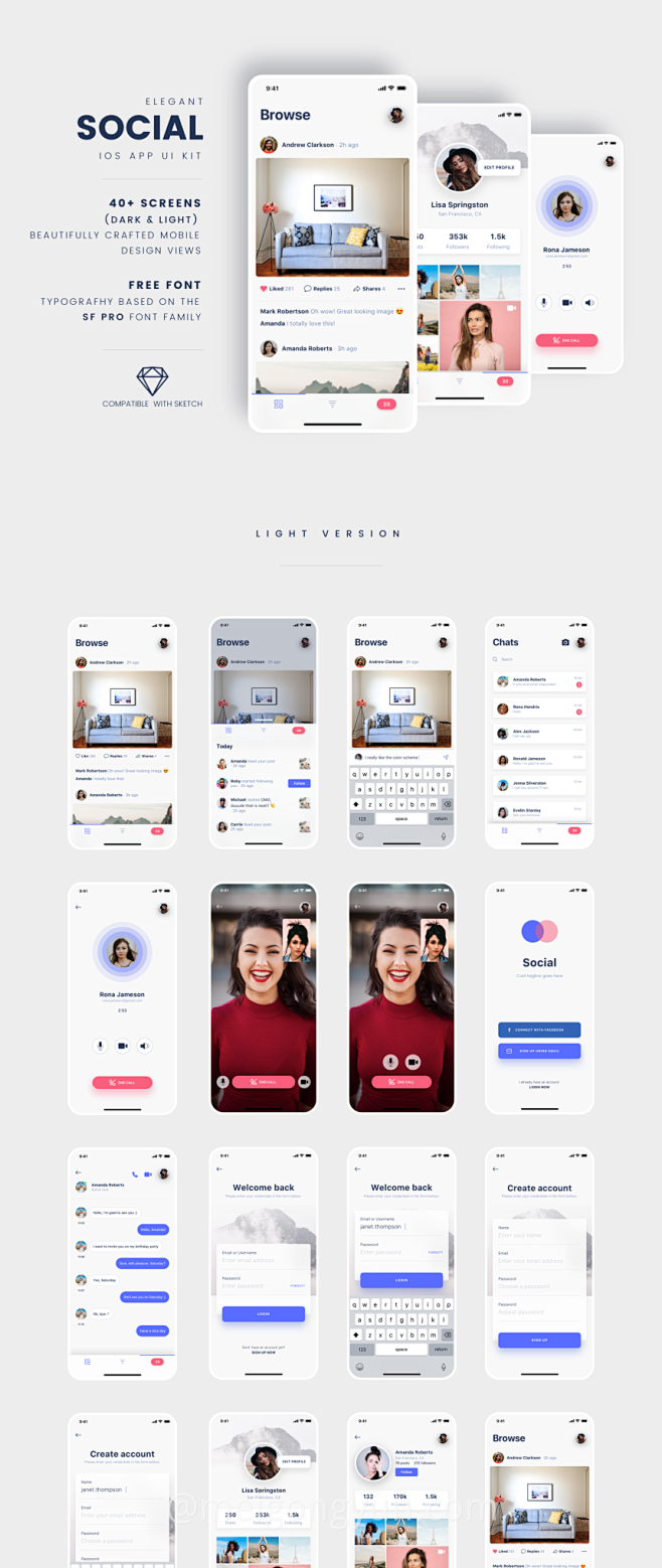 高度定制的社交论坛移动APP应用程序界面...