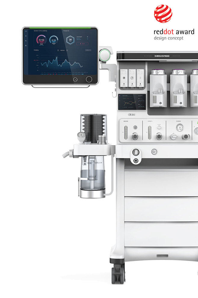 Anesthesia System | ...