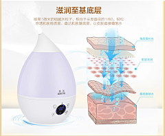 Jaelyn0706采集到香薰机