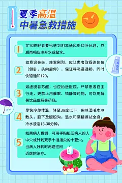 夏季高温防暑小常识海报