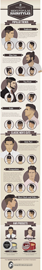 7 Trendiest Men’s Hairstyles - saving this for my son. My infatuation is growing my hair long.