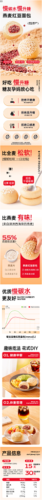 七年五季燕麦红豆面包欧包无添蔗糖主食糖友孕妇控糖低脂零食粗粮
