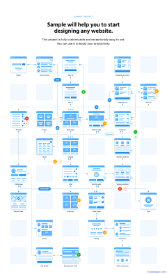 UIED用户体验学习采集到网页设计/Web