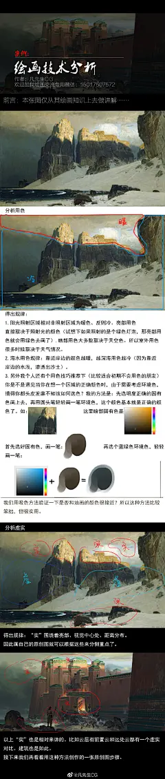 画手如何从临摹作品过度到原创作品？#插画[... 来自凡先生CG - 微博