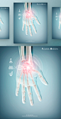 未来科技 骨头 手 身体 x射线 医学骨科透视图 PSD合成图像_平面素材_海报_模库(51Mockup)