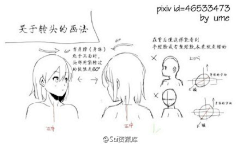 WANGWENWU采集到教程
