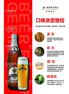 啤酒海报  - 源文件下载【酷图网】啤酒,单页,啤酒杯子,啤酒瓶,小麦,啤酒花,酵母,文字,排版,印刷,300DPI,