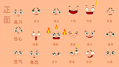 redplum2020采集到五官