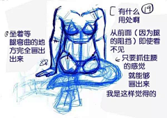 FIFI-tang采集到臀部