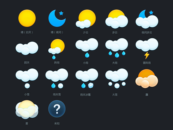 可2的天气 - ICONFANS|图标粉...