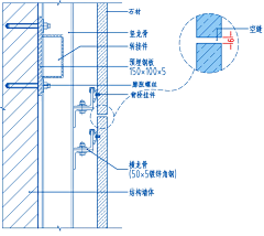 oirole妍采集到工艺