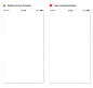 「这个控件叫什么」系列之加载占位图+页面指示器 - 优设-UISDC